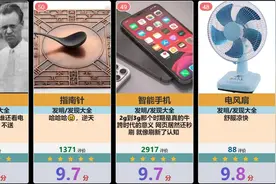 虎扑发明、发现评分排行榜，虎扑锐评视频封面