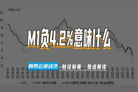 M1负4.2意味着什么？一次性看懂M0，M1，M2视频封面
