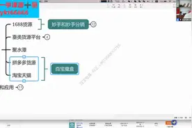 抖音小店怎么复制抖音和淘宝拼多多链接方法视频封面