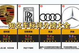 【虎扑】知名车标评分榜大全，你认识几个？