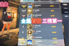 地铁逃生首位三榜一