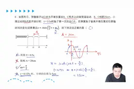 【专题5】简谐振动2：振动图像视频封面