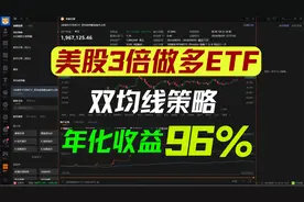 美股3倍做多ETF，双均线策略年化收益96%！