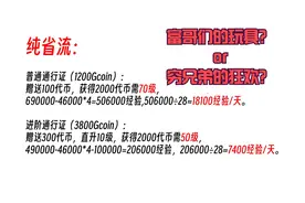 无需思考，直接看我！PUBG神秘市场通行证解读。