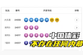 中国体彩“55555”组合引热议，体彩客服回应：不存在任何内幕视频封面
