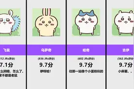 Chiikawa角色虎扑评分【虎扑锐评】视频封面