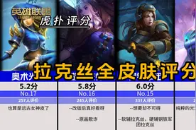 拉克丝全皮肤评分【虎扑】