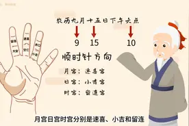 如何快速学会小六壬推算法？不妨来看看这里