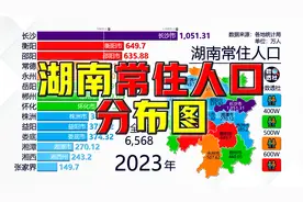 湖南常住人口分布图，2010-2023@DOU+小助手视频封面