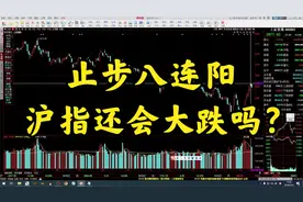 2月26号股市收评：高股息回调，止步八连阳，沪指还会大跌吗？视频封面