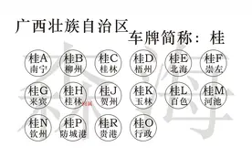 广西车牌代码#广西各地级市车牌代码#全国车牌代码之广西#原创视频封面
