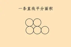 一条直线平分五圆面积，这个方法太秒了。