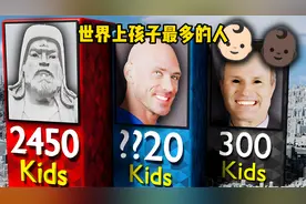 世界上孩子最多的人，拥有最多子女的人排名视频封面