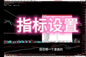 通达信主图副图和分时副图指标应用设置视频封面