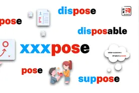 xxxpose到底谁是谁？本期ada带你搞定“提议” “处理” “假设”视频封面