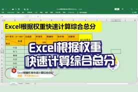 Excel中根据权重快速计算综合总分，简单到没朋友！