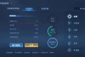 从程序员的角度来猜测王者的ELO排位机制图片