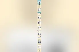 漫画说通信｜一口气看懂“大哥大”的前世今生图片