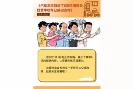 汽车年检取消了6项检测项目，找黄牛检车已成过去时图片