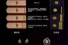 铁路也有“军衔”，你能分清大小吗图片