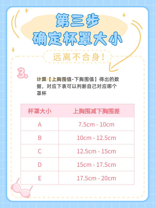 内衣尺码测量法，避开雷区选对内衣