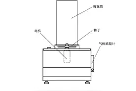 上完厕所，卫生纸能直接冲马桶吗？做个实验给你看图片