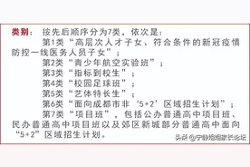 12中、绵中“航空实验班”预录名单公布！航空类项目班有这4种图片