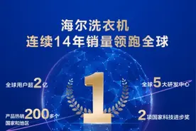 2023 年最值得购买的洗衣机有哪些？图片
