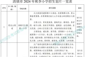2024年清镇市义务教育招生划片范围来了图片