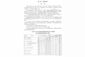 速查：河南近3年高考录取分数线汇总（本科）图片