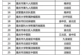重庆44家三甲医院分布：渝中区9家，沙坪坝、南岸、渝北4家图片