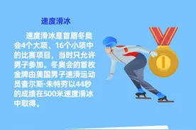 冬奥小课堂｜这些有趣的冬奥知识点你get了吗？图片