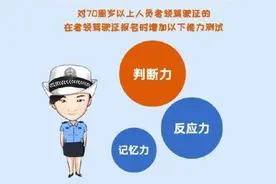 明确了！这3种车需要驾照，没驾照的60岁以上老年人可以开这3种车图片