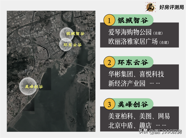 环东上限，到底在哪？