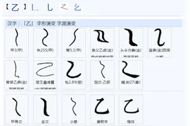 “日月星辰”中的“辰”字是什么意思，它又是从何而来？图片