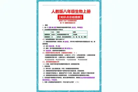 初二生物、政治、地理知识重难点，超详细选择、填空、简答题图片