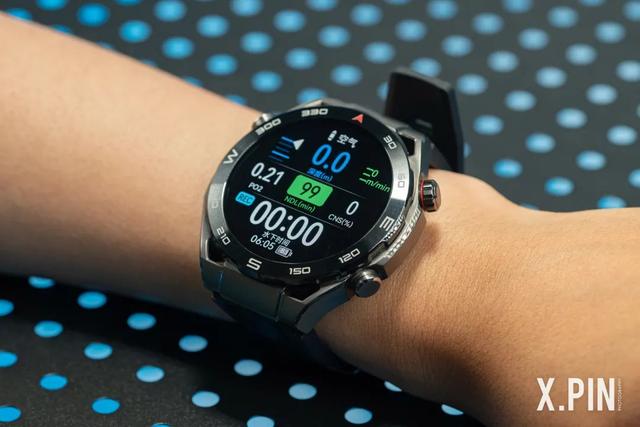 ʵ�⣬����Ǳˮ����õ�����װ������Щ