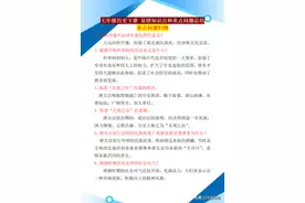 初一历史老师熬夜整理：期末复习必背—考点总结+易错知识点梳理图片