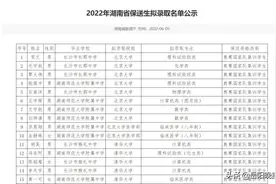 最新公示！湖南29名学子或将保送清华北大，有你认识的吗？图片
