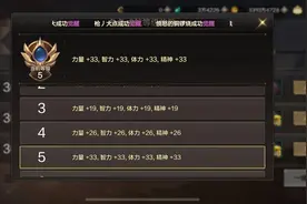 关注过成就吗？这四个成就完成，你的抗魔值将会提升图片