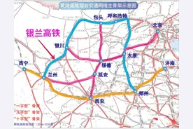 超805亿！西北这条高铁，串联5个城市，还得到世界银行的资金支持图片