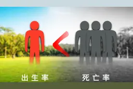 4年内新生儿或跌破700万！多行业迎“寒冬”，教师群体首当其冲图片