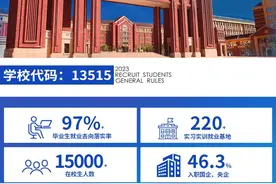 【院校介绍】兰州信息科技学院2023年招生简章图片