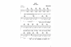 刘德华《练习》吉他谱图片