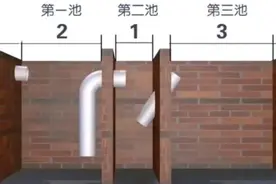 回乡建房，你家的化粪池做对了吗？图片