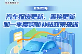 最高2万元！福建最新补贴政策来了图片