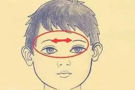 鼻塞，水泥鼻，拍打穴位来解决图片