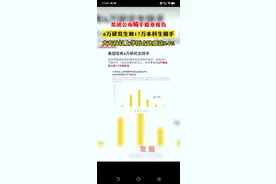 去警校体检的身体要求图片
