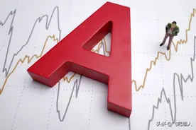 梅花易数中的天时占，在股票预测中的应用图片