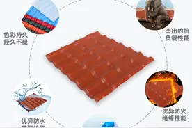 树脂瓦的致命缺陷有哪些？图片